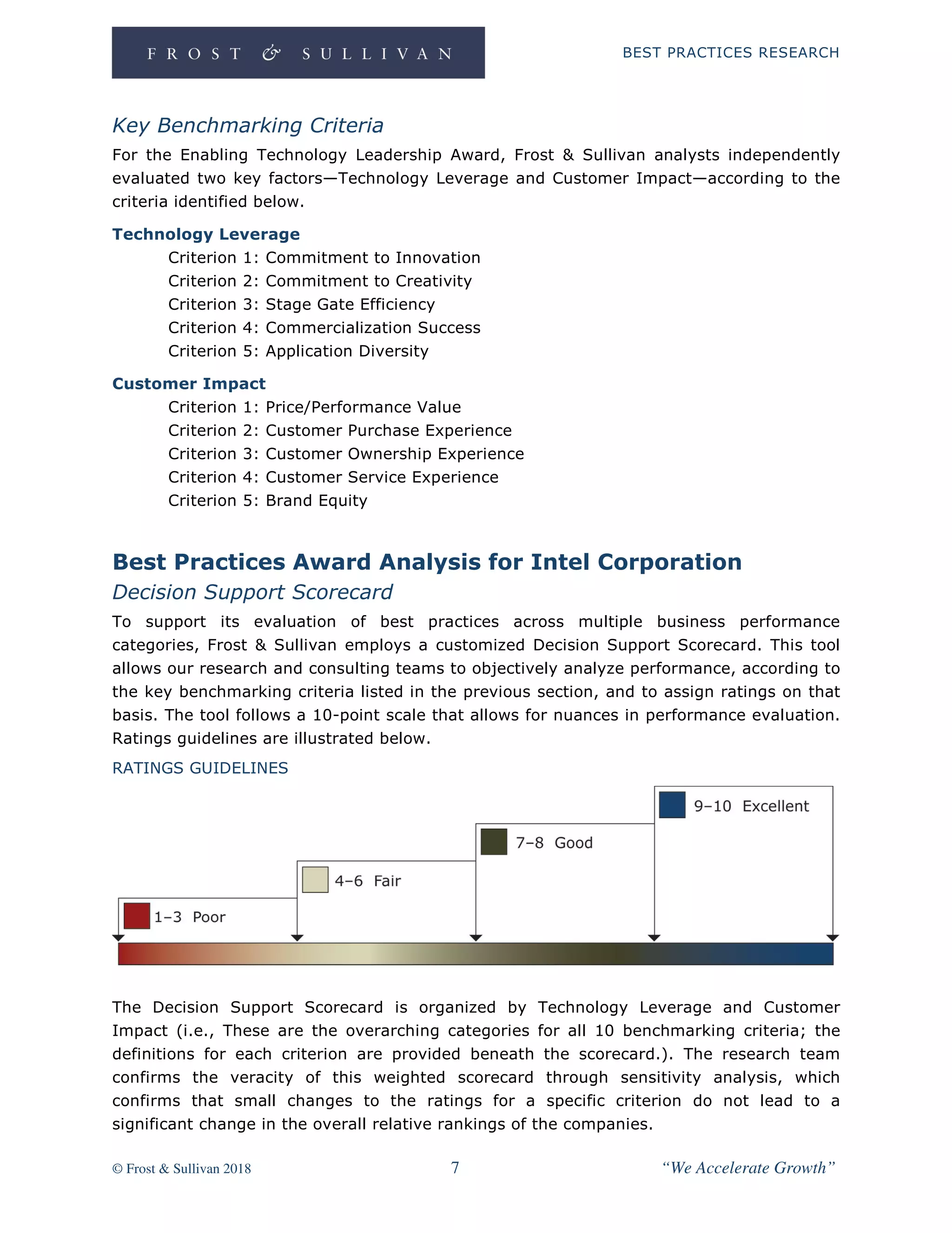BEST PRACTICES RESEARCH
© Frost & Sullivan 2018 7 “We Accelerate Growth”
Key Benchmarking Criteria
For the Enabling Technology Leadership Award, Frost & Sullivan analysts independently
evaluated two key factors—Technology Leverage and Customer Impact—according to the
criteria identified below.
Technology Leverage
Criterion 1: Commitment to Innovation
Criterion 2: Commitment to Creativity
Criterion 3: Stage Gate Efficiency
Criterion 4: Commercialization Success
Criterion 5: Application Diversity
Customer Impact
Criterion 1: Price/Performance Value
Criterion 2: Customer Purchase Experience
Criterion 3: Customer Ownership Experience
Criterion 4: Customer Service Experience
Criterion 5: Brand Equity
Best Practices Award Analysis for Intel Corporation
Decision Support Scorecard
To support its evaluation of best practices across multiple business performance
categories, Frost & Sullivan employs a customized Decision Support Scorecard. This tool
allows our research and consulting teams to objectively analyze performance, according to
the key benchmarking criteria listed in the previous section, and to assign ratings on that
basis. The tool follows a 10-point scale that allows for nuances in performance evaluation.
Ratings guidelines are illustrated below.
RATINGS GUIDELINES
The Decision Support Scorecard is organized by Technology Leverage and Customer
Impact (i.e., These are the overarching categories for all 10 benchmarking criteria; the
definitions for each criterion are provided beneath the scorecard.). The research team
confirms the veracity of this weighted scorecard through sensitivity analysis, which
confirms that small changes to the ratings for a specific criterion do not lead to a
significant change in the overall relative rankings of the companies.
 