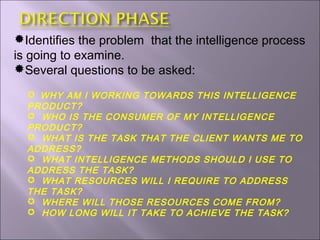 Identifies the problem that the intelligence process
is going to examine.
Several questions to be asked:
 WHY AM I WORKING TOWARDS THIS INTELLIGENCE
PRODUCT?
 WHO IS THE CONSUMER OF MY INTELLIGENCE
PRODUCT?
 WHAT IS THE TASK THAT THE CLIENT WANTS ME TO
ADDRESS?
 WHAT INTELLIGENCE METHODS SHOULD I USE TO
ADDRESS THE TASK?
 WHAT RESOURCES WILL I REQUIRE TO ADDRESS
THE TASK?
 WHERE WILL THOSE RESOURCES COME FROM?
 HOW LONG WILL IT TAKE TO ACHIEVE THE TASK?
 