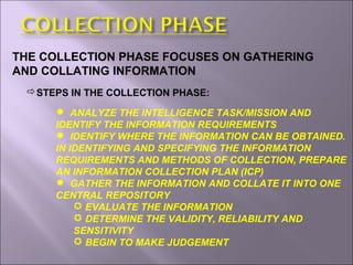 THE COLLECTION PHASE FOCUSES ON GATHERING
AND COLLATING INFORMATION
STEPS IN THE COLLECTION PHASE:
 ANALYZE THE INTELLIGENCE TASK/MISSION AND
IDENTIFY THE INFORMATION REQUIREMENTS
 IDENTIFY WHERE THE INFORMATION CAN BE OBTAINED.
IN IDENTIFYING AND SPECIFYING THE INFORMATION
REQUIREMENTS AND METHODS OF COLLECTION, PREPARE
AN INFORMATION COLLECTION PLAN (ICP)
 GATHER THE INFORMATION AND COLLATE IT INTO ONE
CENTRAL REPOSITORY
 EVALUATE THE INFORMATION
 DETERMINE THE VALIDITY, RELIABILITY AND
SENSITIVITY
 BEGIN TO MAKE JUDGEMENT
 