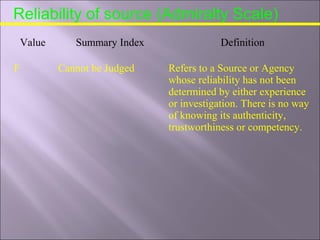 Reliability of source (Admiralty Scale)
Value Summary Index Definition
F Cannot be Judged Refers to a Source or Agency
whose reliability has not been
determined by either experience
or investigation. There is no way
of knowing its authenticity,
trustworthiness or competency.
 