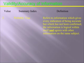 Validity/Accuracy of Information
Value Summary Index Definition
2 Probably True Refers to information which gives
every indication of being accurate
but which has not been confirmed;
the information is logical within
itself and agrees with other
information on the same subject.
 