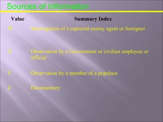 Sources of Information
Value Summary Index
W Interrogation of a captured enemy agent or foreigner
X Observation by a Government or civilian employee or
official
Y Observation by a member of a populace
Z Documentary
 