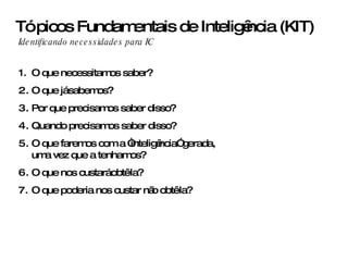 Tópicos Fundamentais de Inteligência (KIT) O que necessitamos saber? O que já sabemos? Por que precisamos saber disso? Quando precisamos saber disso? O que faremos com a “inteligência” gerada, uma vez que a tenhamos? O que nos custará obtê-la? O que poderia nos custar não obtê-la? Identificando necessidades para IC 