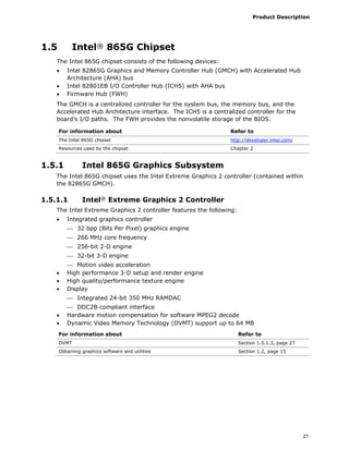 Product Description
21
1.5 Intel® 865G Chipset
The Intel 865G chipset consists of the following devices:
• Intel 82865G Graphics and Memory Controller Hub (GMCH) with Accelerated Hub
Architecture (AHA) bus
• Intel 82801EB I/O Controller Hub (ICH5) with AHA bus
• Firmware Hub (FWH)
The GMCH is a centralized controller for the system bus, the memory bus, and the
Accelerated Hub Architecture interface. The ICH5 is a centralized controller for the
board’s I/O paths. The FWH provides the nonvolatile storage of the BIOS.
For information about Refer to
The Intel 865G chipset http://developer.intel.com/
Resources used by the chipset Chapter 2
1.5.1 Intel 865G Graphics Subsystem
The Intel 865G chipset uses the Intel Extreme Graphics 2 controller (contained within
the 82865G GMCH).
1.5.1.1 Intel® Extreme Graphics 2 Controller
The Intel Extreme Graphics 2 controller features the following:
• Integrated graphics controller
⎯ 32 bpp (Bits Per Pixel) graphics engine
⎯ 266 MHz core frequency
⎯ 256-bit 2-D engine
⎯ 32-bit 3-D engine
⎯ Motion video acceleration
• High performance 3-D setup and render engine
• High quality/performance texture engine
• Display
⎯ Integrated 24-bit 350 MHz RAMDAC
⎯ DDC2B compliant interface
• Hardware motion compensation for software MPEG2 decode
• Dynamic Video Memory Technology (DVMT) support up to 64 MB
For information about Refer to
DVMT Section 1.5.1.3, page 27
Obtaining graphics software and utilities Section 1.2, page 15
 