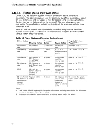 Intel Desktop Board D865GSA Technical Product Specification
42
1.10.1.1 System States and Power States
Under ACPI, the operating system directs all system and device power state
transitions. The operating system puts devices in and out of low-power states based
on user preferences and knowledge of how devices are being used by applications.
Devices that are not being used can be turned off. The operating system uses
information from applications and user settings to put the system as a whole into a
low-power state.
Table 13 lists the power states supported by the board along with the associated
system power targets. See the ACPI specification for a complete description of the
various system and power states.
Table 13. Power States and Targeted System Power
Global States
Sleeping States
Processor
States Device States
Targeted System
Power (Note 1)
G0 – working
state
S0 – working C0 – working D0 – working
state.
Full power > 30 W
G1 – sleeping
state
S1 – Processor
stopped
C1 – stop
grant
D1, D2, D3 –
device specification
specific.
5 W < power < 52.5 W
G1 – sleeping
state
S3 – Suspend to
RAM. Context
saved to RAM.
No power D3 – no power
except for
wake-up logic.
Power < 5 W (Note 2)
G1 – sleeping
state
S4 – Suspend to
disk. Context saved
to disk.
No power D3 – no power
except for
wake-up logic.
Power < 5 W (Note 2)
G2/S5 S5 – Soft off.
Context not saved.
Cold boot is
required.
No power D3 – no power
except for
wake-up logic.
Power < 5 W (Note 2)
G3 – mechanical
off. AC power is
disconnect-ted
from the
computer.
No power to the
system.
No power D3 – no power for
wake-up logic,
except when
provided by
battery or external
source.
No power to the system.
Service can be performed
safely.
Notes:
1. Total system power is dependent on the system configuration, including add-in boards and peripherals
powered by the system chassis’ power supply.
2. Dependent on the standby power consumption of wake-up devices used in the system.
 