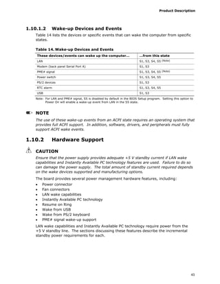 Product Description
43
1.10.1.2 Wake-up Devices and Events
Table 14 lists the devices or specific events that can wake the computer from specific
states.
Table 14. Wake-up Devices and Events
These devices/events can wake up the computer… …from this state
LAN S1, S3, S4, S5 (Note)
Modem (back panel Serial Port A) S1, S3
PME# signal S1, S3, S4, S5 (Note)
Power switch S1, S3, S4, S5
PS/2 devices S1, S3
RTC alarm S1, S3, S4, S5
USB S1, S3
Note: For LAN and PME# signal, S5 is disabled by default in the BIOS Setup program. Setting this option to
Power On will enable a wake-up event from LAN in the S5 state.
NOTE
The use of these wake-up events from an ACPI state requires an operating system that
provides full ACPI support. In addition, software, drivers, and peripherals must fully
support ACPI wake events.
1.10.2 Hardware Support
CAUTION
Ensure that the power supply provides adequate +5 V standby current if LAN wake
capabilities and Instantly Available PC technology features are used. Failure to do so
can damage the power supply. The total amount of standby current required depends
on the wake devices supported and manufacturing options.
The board provides several power management hardware features, including:
• Power connector
• Fan connectors
• LAN wake capabilities
• Instantly Available PC technology
• Resume on Ring
• Wake from USB
• Wake from PS/2 keyboard
• PME# signal wake-up support
LAN wake capabilities and Instantly Available PC technology require power from the
+5 V standby line. The sections discussing these features describe the incremental
standby power requirements for each.
 