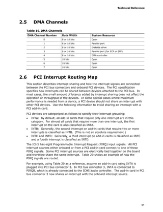 Technical Reference
51
2.5 DMA Channels
Table 19. DMA Channels
DMA Channel Number Data Width System Resource
0 8 or 16 bits Open
1 8 or 16 bits Parallel port
2 8 or 16 bits Diskette drive
3 8 or 16 bits Parallel port (for ECP or EPP)
4 8 or 16 bits DMA controller
5 16 bits Open
6 16 bits Open
7 16 bits Open
2.6 PCI Interrupt Routing Map
This section describes interrupt sharing and how the interrupt signals are connected
between the PCI bus connectors and onboard PCI devices. The PCI specification
specifies how interrupts can be shared between devices attached to the PCI bus. In
most cases, the small amount of latency added by interrupt sharing does not affect the
operation or throughput of the devices. In some special cases where maximum
performance is needed from a device, a PCI device should not share an interrupt with
other PCI devices. Use the following information to avoid sharing an interrupt with a
PCI add-in card.
PCI devices are categorized as follows to specify their interrupt grouping:
• INTA: By default, all add-in cards that require only one interrupt are in this
category. For almost all cards that require more than one interrupt, the first
interrupt on the card is also classified as INTA.
• INTB: Generally, the second interrupt on add-in cards that require two or more
interrupts is classified as INTB. (This is not an absolute requirement.)
• INTC and INTD: Generally, a third interrupt on add-in cards is classified as INTC
and a fourth interrupt is classified as INTD.
The ICH5 has eight Programmable Interrupt Request (PIRQ) input signals. All PCI
interrupt sources either onboard or from a PCI add-in card connect to one of these
PIRQ signals. Some PCI interrupt sources are electrically tied together on the board
and therefore share the same interrupt. Table 20 shows an example of how the
PIRQ signals are routed.
For example, using Table 20 as a reference, assume an add-in card using INTA is
plugged into PCI bus connector 3. In PCI bus connector 3, INTA is connected to
PIRQB, which is already connected to the ICH5 audio controller. The add-in card in PCI
bus connector 3 now shares an interrupt with the onboard interrupt source.
 