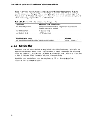 Intel Desktop Board D865GSA Technical Product Specification
68
Table 36 provides maximum case temperatures for the board components that are
sensitive to thermal changes. The operating temperature, current load, or operating
frequency could affect case temperatures. Maximum case temperatures are important
when considering proper airflow to cool the board.
Table 36. Thermal Considerations for Components
Component Maximum Case Temperature
Intel Pentium 4 processor For processor case temperature, see processor datasheets and
processor specification updates
Intel 82865G GMCH 99 o
C (under bias)
Intel 82801EB ICH5 115 o
C (under bias)
For information about Refer to
Intel Pentium 4 processor datasheets and specification updates Section 1.2, page 15
2.12 Reliability
The Mean Time Between Failures (MTBF) prediction is calculated using component and
subassembly random failure rates. The calculation is based on the Bellcore Reliability
Prediction Procedure, TR-NWT-000332, Issue 4, September 1991. The MTBF prediction
is used to estimate repair rates and spare parts requirements.
The MTBF data is calculated from predicted data at 55 ºC. The Desktop Board
D865GSA MTBF is 62454.70 hours.
 