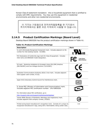 Intel Desktop Board D865GSA Technical Product Specification
76
Korean Class B statement translation: this is household equipment that is certified to
comply with EMC requirements. You may use this equipment in residential
environments and other non-residential environments.
2.14.5 Product Certification Markings (Board Level)
Desktop Board D865GSA has the product certification markings shown in Table 41:
Table 41. Product Certification Markings
Description Mark
UL joint US/Canada Recognized Component mark. Includes adjacent UL file
number for Intel desktop boards: E210882.
FCC Declaration of Conformity logo mark for Class B equipment. Includes
Intel name and D865GSA model designation.
CE mark. Declaring compliance to European Union (EU) EMC directive
(89/336/EEC) and Low Voltage directive (73/23/EEC).
Australian Communications Authority (ACA) C-tick mark. Includes adjacent
Intel supplier code number, N-232.
Japan VCCI (Voluntary Control Council for Interference) mark.
S. Korea MIC (Ministry of Information and Communication) mark.
Includes adjacent MIC certification number: CPU-D865GSA
For information about MIC certification, go to
http://support.intel.com/support/motherboards/desktop/
Taiwan BSMI (Bureau of Standards, Metrology and Inspections) mark.
Includes adjacent Intel company number, D33025.
Printed wiring board manufacturer’s recognition mark. Consists of a unique UL
recognized manufacturer’s logo, along with a flammability rating (solder side).
V-0
 