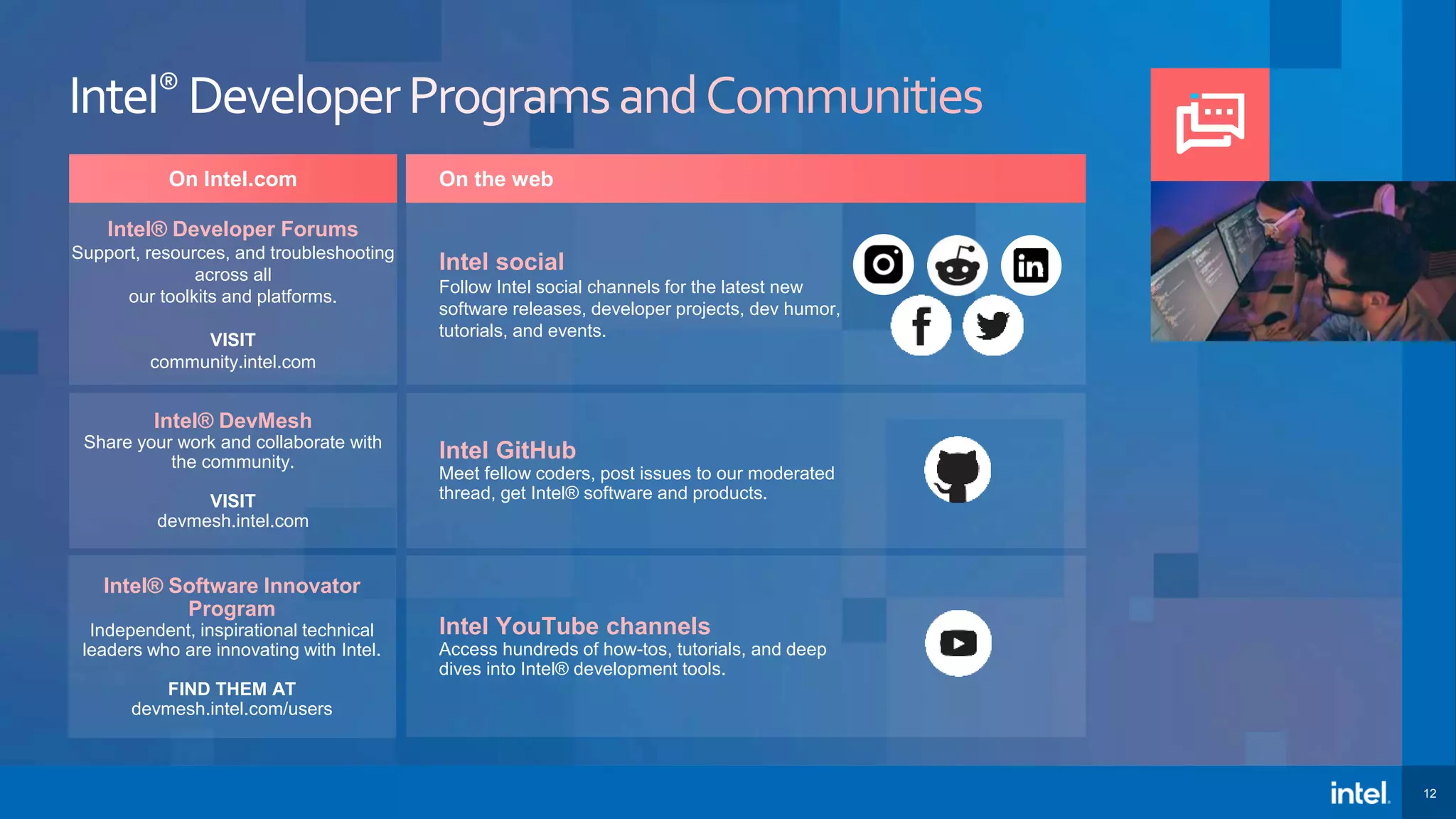 12 Intel® Developer Forums Support, resources, and troubleshooting across all our toolkits and platforms. VISIT community.intel.com On Intel.com Intel social Follow Intel social channels for the latest new software releases, developer projects, dev humor, tutorials, and events. On the web Intel® DevMesh Share your work and collaborate with the community. VISIT devmesh.intel.com Intel GitHub Meet fellow coders, post issues to our moderated thread, get Intel® software and products. Intel YouTube channels Access hundreds of how-tos, tutorials, and deep dives into Intel® development tools. Intel® Software Innovator Program Independent, inspirational technical leaders who are innovating with Intel. FIND THEM AT devmesh.intel.com/users 