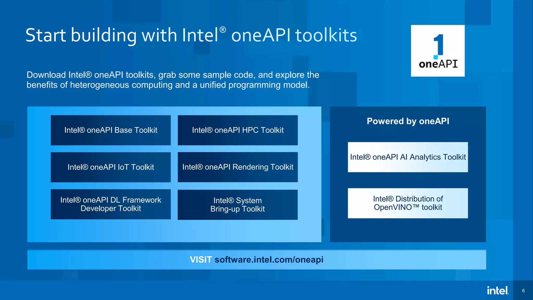 6 Intel® oneAPI AI Analytics Toolkit Intel® Distribution of OpenVINO™ toolkit Download Intel® oneAPI toolkits, grab some sample code, and explore the benefits of heterogeneous computing and a unified programming model. Intel® oneAPI HPC Toolkit Intel® oneAPI Base Toolkit Intel® oneAPI Rendering Toolkit Intel® oneAPI IoT Toolkit Intel® System Bring-up Toolkit Intel® oneAPI DL Framework Developer Toolkit VISIT software.intel.com/oneapi Powered by oneAPI 