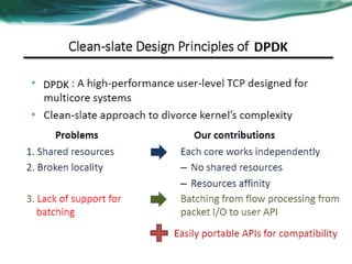 Intel dpdk Tutorial | PDF