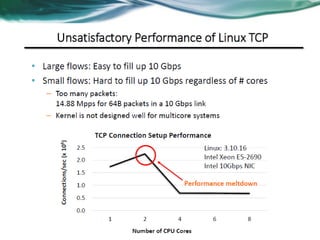 Intel dpdk Tutorial | PDF