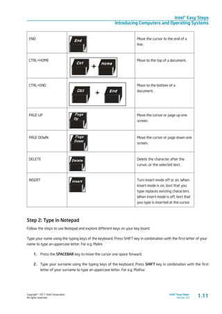 Copyright © 2011 Intel Corporation.
All rights reserved.
Intel® Easy Steps
Version 3.0
Intel® Easy Steps
Introducing Computers and Operating Systems
1.11
END Move the cursor to the end of a
line.
CTRL+HOME Move to the top of a document.
CTRL+END Move to the bottom of a
document.
PAGE UP Move the cursor or page up one
screen.
PAGE DOWN Move the cursor or page down one
screen.
DELETE Delete the character after the
cursor, or the selected text.
INSERT Turn Insert mode off or on. When
Insert mode is on, text that you
type replaces existing characters.
When Insert mode is off, text that
you type is inserted at the cursor.
Step 2: Type in Notepad
Follow the steps to use Notepad and explore different keys on your key board.
Type your name using the typing keys of the keyboard. Press SHIFT key in combination with the first letter of your
name to type an uppercase letter. For e.g. Malini.
1.	 Press the SPACEBAR key to move the cursor one space forward.
2.	 Type your surname using the typing keys of the keyboard. Press SHIFT key in combination with the first
letter of your surname to type an uppercase letter. For e.g. Mathur.
 