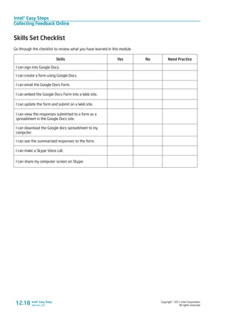 Intel® Easy Steps
Collecting Feedback Online
Copyright © 2011 Intel Corporation.
All rights reserved.
Intel® Easy Steps
Version 3.0
Skills Set Checklist
Go through the checklist to review what you have learned in this module.
Skills Yes No Need Practice
I can sign into Google Docs.
I can create a form using Google Docs.
I can email the Google Docs Form.
I can embed the Google Docs Form into a Web site.
I can update the form and submit on a Web site.
I can view the responses submitted to a form as a
spreadsheet in the Google Docs site.
I can download the Google docs spreadsheet to my
computer.
I can see the summarized responses to the form.
I can make a Skype Voice call.
I can share my computer screen on Skype.
12.18
 