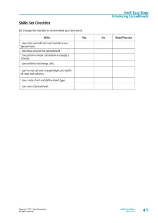 Copyright © 2011 Intel Corporation.
All rights reserved.
Intel® Easy Steps
Version 3.0
Intel® Easy Steps
Introducing Spreadsheets
Skills Set Checklist
Go through the checklist to review what you have learnt.
Skills Yes No Need Practice
I can enter and edit text and numbers in a
Spreadsheet.
I can move around the spreadsheet.
I can perform simple calculation and apply a
formula.
I can combine and merge cells.
I can format cell and change height and width
of rows and columns.
I can create chart and define chart type.
I can save a Spreadsheet.
4.9
 