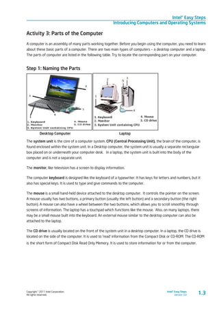 Copyright © 2011 Intel Corporation.
All rights reserved.
Intel® Easy Steps
Version 3.0
Intel® Easy Steps
Introducing Computers and Operating Systems
1.3
Activity 3: Parts of the Computer
A computer is an assembly of many parts working together. Before you begin using the computer, you need to learn
about these basic parts of a computer. There are two main types of computers – a desktop computer and a laptop.
The parts of computer are listed in the following table. Try to locate the corresponding part on your computer.
Step 1: Naming the Parts
	
	 Desktop Computer				 Laptop
The system unit is the core of a computer system. CPU (Central Processing Unit), the brain of the computer, is
found enclosed within the system unit. In a Desktop computer, the system unit is usually a separate rectangular
box placed on or underneath your computer desk. In a laptop, the system unit is built into the body of the
computer and is not a separate unit.
The monitor, like television has a screen to display information.
The computer keyboard is designed like the keyboard of a typewriter. It has keys for letters and numbers, but it
also has special keys. It is used to type and give commands to the computer.
The mouse is a small hand-held device attached to the desktop computer. It controls the pointer on the screen.
A mouse usually has two buttons, a primary button (usually the left button) and a secondary button (the right
button). A mouse can also have a wheel between the two buttons, which allows you to scroll smoothly through
screens of information. The laptop has a touchpad which functions like the mouse. Also, on many laptops, there
may be a small mouse built into the keyboard. An external mouse similar to the desktop computer can also be
attached to the laptop.
The CD drive is usually located on the front of the system unit in a desktop computer. In a laptop, the CD drive is
located on the side of the computer. It is used to ‘read’ information from the Compact Disk or CD-ROM. The CD-ROM
is the short form of Compact Disk Read Only Memory. It is used to store information for or from the computer.
 