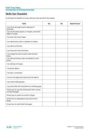 Intel® Easy Steps
Introduction to Entrepreneurship
Copyright © 2011 Intel Corporation.
All rights reserved.
Intel® Easy Steps
Version 3.0
Skills Set Checklist
Go through the checklist to review what you have learned in this module.
Skills Yes No Need Practice
I can set up the page to print sideways or
landscape.
I can set the empty spaces, or margins, around the
edges of a page.
I can draw and resize shapes.
I can add texture, colour or gradient to shapes.
I can add an artful title.
I can draw and resize text boxes.
I can change the look of words inside the text
boxes.
I can add and remove colour and borders to text
boxes.
I can add clip art images.
I can group objects.
I can take a screenshot.
I can use the page grid to place and size objects.
I can create mailing groups.
I can send mails with attachments to mailing groups.
I know how to view file attachments that I receive
in email messages.
I know how to create an account in Skype.
I know how to add people to my contact list in
Skype.
I know how to send instant messages.
6.20
 