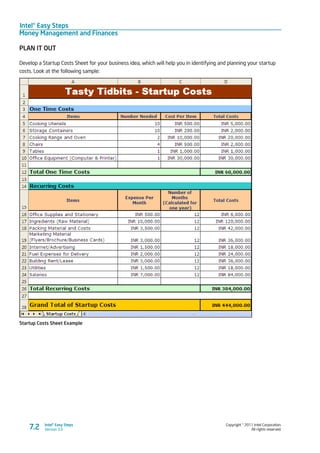 Intel® Easy Steps
Money Management and Finances
Copyright © 2011 Intel Corporation.
All rights reserved.
Intel® Easy Steps
Version 3.07.2
PLAN IT OUT
Develop a Startup Costs Sheet for your business idea, which will help you in identifying and planning your startup
costs. Look at the following sample:
Startup Costs Sheet Example
 