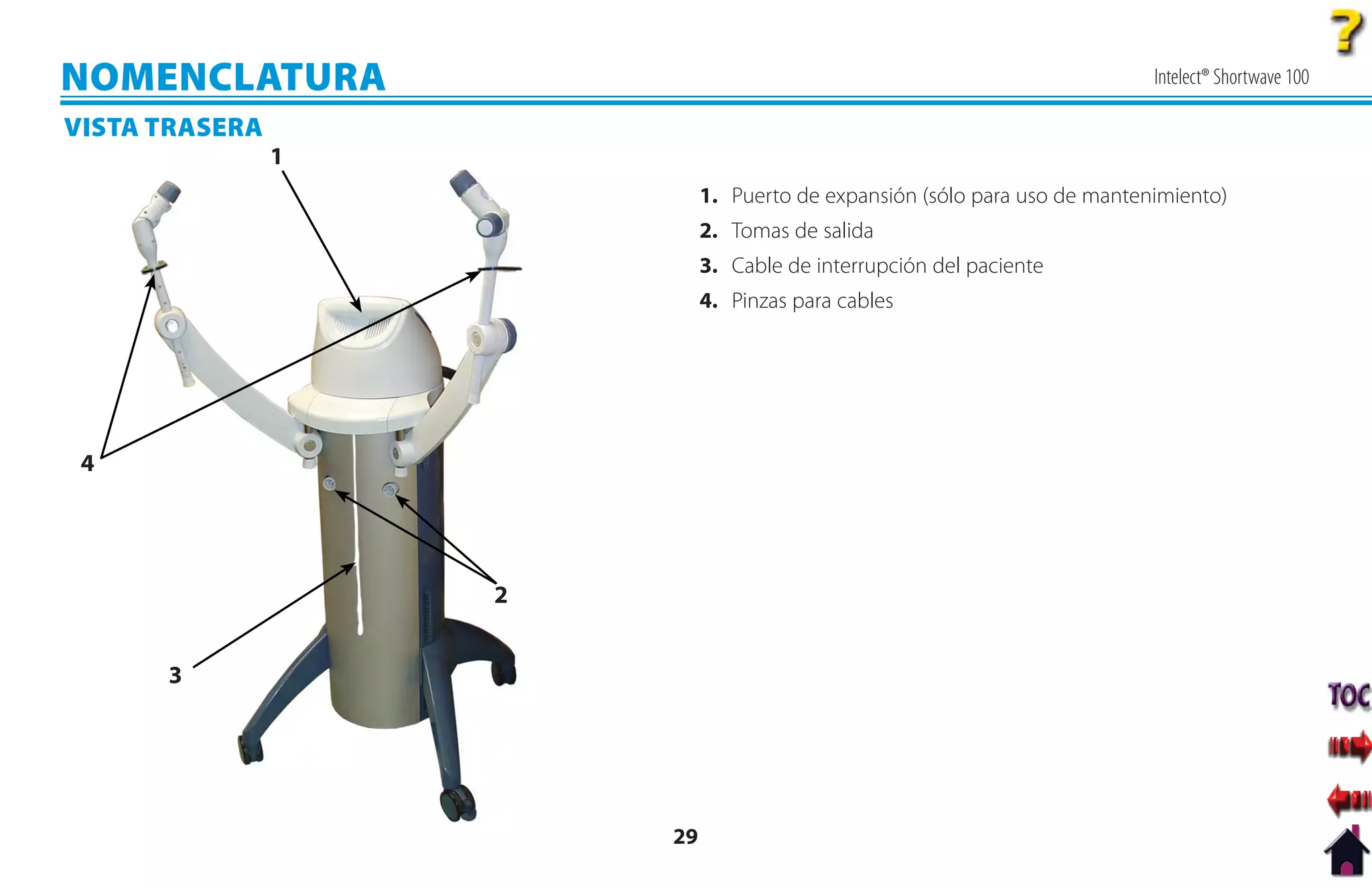 NOMENCLATURA                                                                Intelect® Shortwave 100

VISTA TRASERA
                1
                             1. Puerto de expansión (sólo para uso de mantenimiento)
                             2. Tomas de salida
                             3. Cable de interrupción del paciente
                             4. Pinzas para cables




 4




                    2


      3




                        29
 