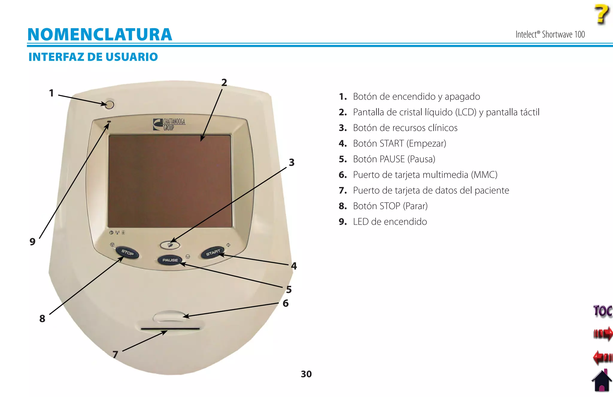 NOMENCLATURA                                                                       Intelect® Shortwave 100

INTERFAZ DE USUARIO

                      2
        1                           1. Botón de encendido y apagado
                                    2. Pantalla de cristal líquido (LCD) y pantalla táctil
                                    3. Botón de recursos clínicos
                                    4. Botón START (Empezar)
                           3        5. Botón PAUSE (Pausa)
                                    6. Puerto de tarjeta multimedia (MMC)
                                    7. Puerto de tarjeta de datos del paciente
                                    8. Botón STOP (Parar)
                                    9. LED de encendido

9

                           4

                           5
                          6
    8


            7
                               30
 