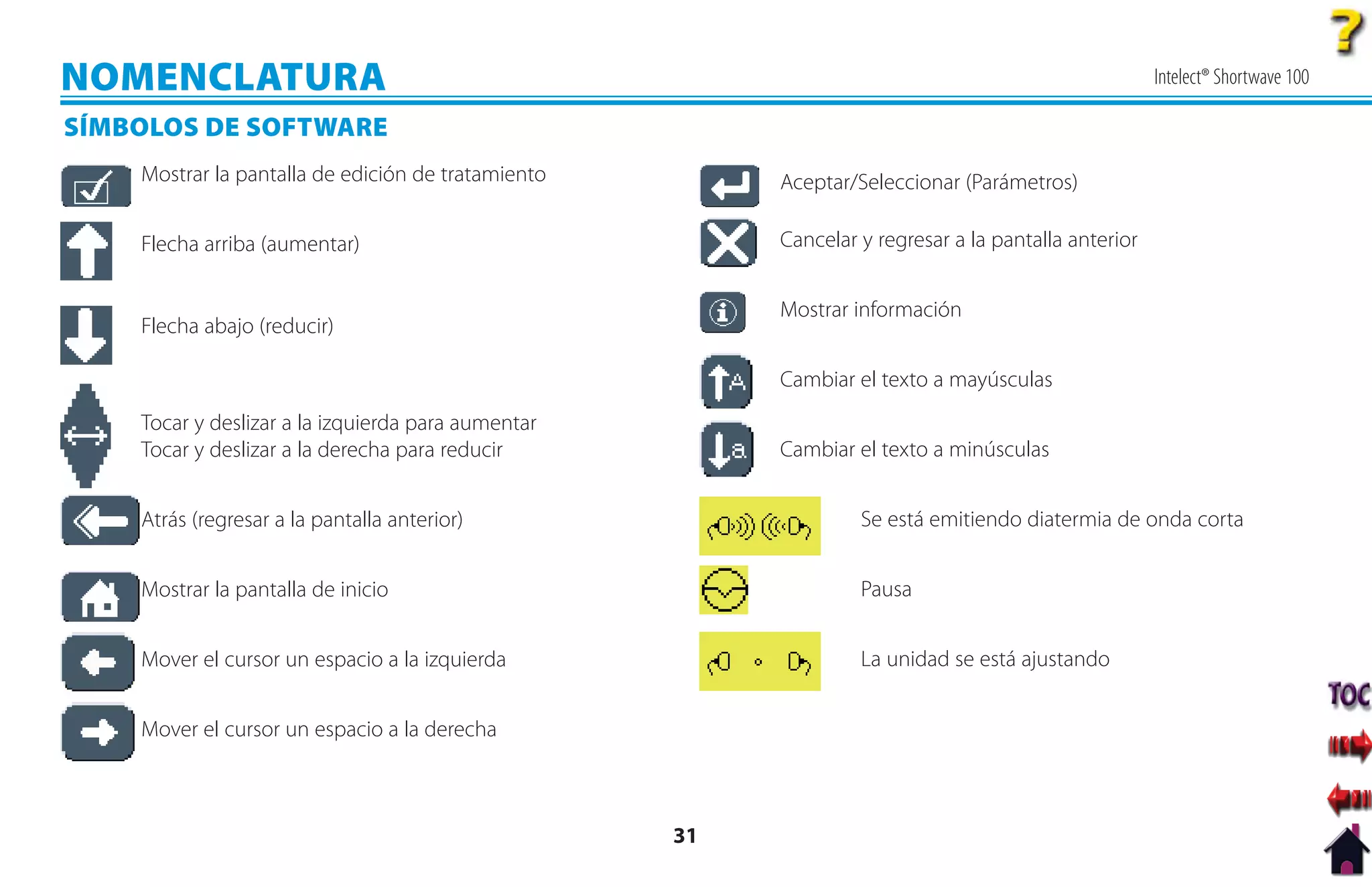 NOMENCLATURA                                                                                          Intelect® Shortwave 100

SÍMBOLOS DE SOFTWARE
    Mostrar la pantalla de edición de tratamiento        Aceptar/Seleccionar (Parámetros)

    Flecha arriba (aumentar)                             Cancelar y regresar a la pantalla anterior


                                                         Mostrar información
    Flecha abajo (reducir)

                                                         Cambiar el texto a mayúsculas
    Tocar y deslizar a la izquierda para aumentar
    Tocar y deslizar a la derecha para reducir           Cambiar el texto a minúsculas


    Atrás (regresar a la pantalla anterior)                       Se está emitiendo diatermia de onda corta


    Mostrar la pantalla de inicio                                 Pausa


    Mover el cursor un espacio a la izquierda                     La unidad se está ajustando


    Mover el cursor un espacio a la derecha



                                                    31
 