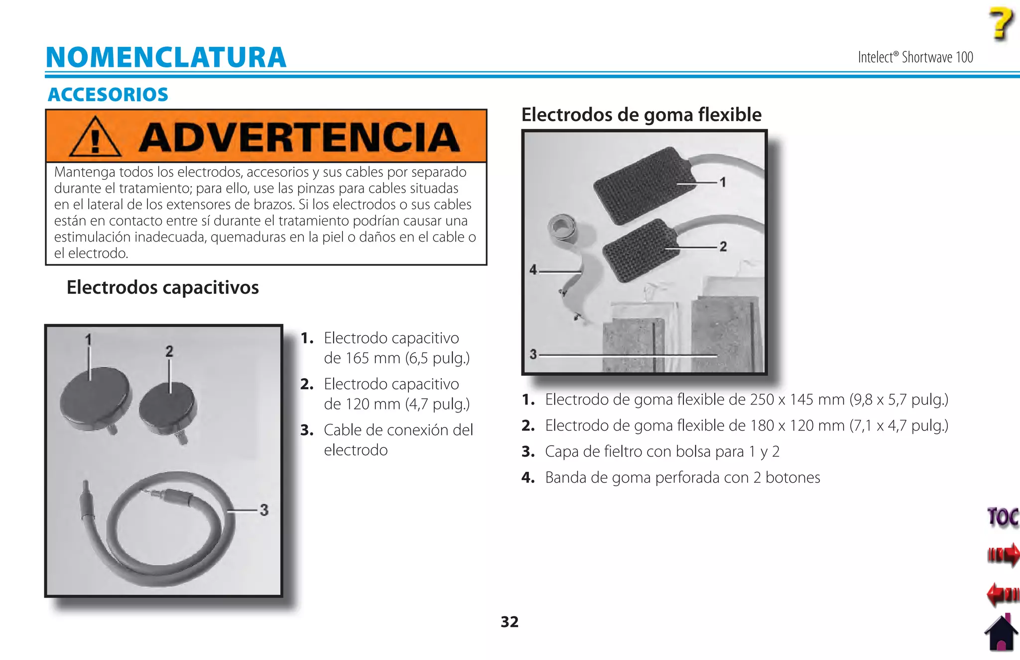 NOMENCLATURA                                                                                                                      Intelect® Shortwave 100

ACCESORIOS
                                                                                 Electrodos de goma flexible

Mantenga todos los electrodos, accesorios y sus cables por separado
durante el tratamiento; para ello, use las pinzas para cables situadas
en el lateral de los extensores de brazos. Si los electrodos o sus cables
están en contacto entre sí durante el tratamiento podrían causar una
estimulación inadecuada, quemaduras en la piel o daños en el cable o
el electrodo.

  Electrodos capacitivos

                                          1
                                          1. Electrodo capacitivo
                                             de 165 mm (6,5 pulg.)
                                          2
                                          2. Electrodo capacitivo
                                             de 120 mm (4,7 pulg.)               1. Electrodo de goma flexible de 250 x 145 mm (9,8 x 5,7 pulg.)
                                          3
                                          3. Cable de conexión del               2. Electrodo de goma flexible de 180 x 120 mm (7,1 x 4,7 pulg.)
                                             electrodo                           3. Capa de fieltro con bolsa para 1 y 2
                                                                                 4. Banda de goma perforada con 2 botones




                                                                            32
 