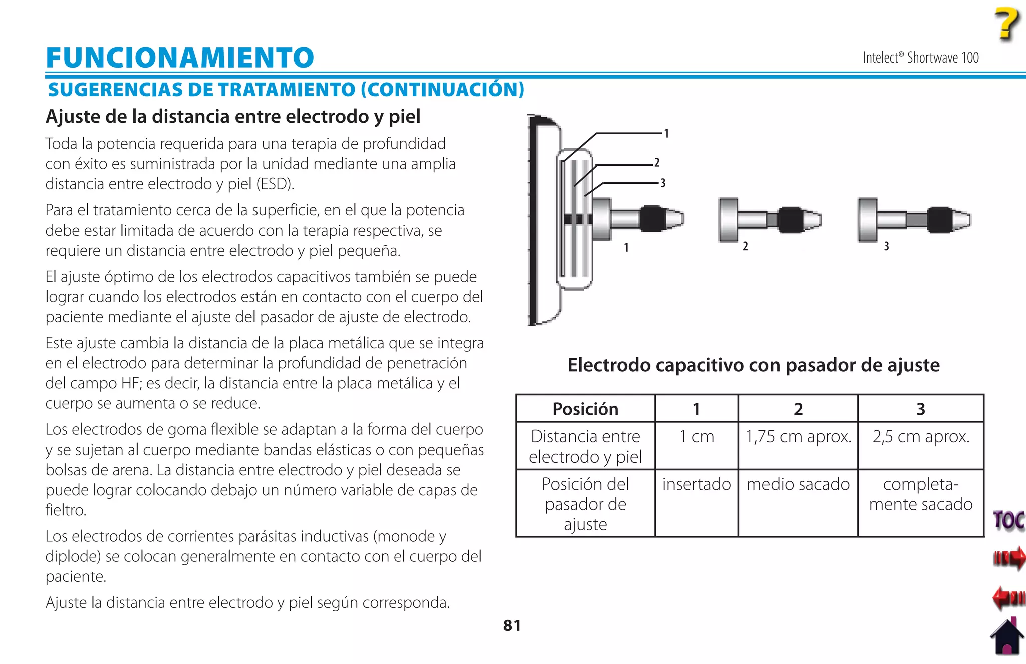 FUNCIONAMIENTO                                                                                                                Intelect® Shortwave 100
SUGERENCIAS DE TRATAMIENTO CONTINUACIÓN
Ajuste de la distancia entre electrodo y piel
                                                                                                  1
Toda la potencia requerida para una terapia de profundidad
con éxito es suministrada por la unidad mediante una amplia                                   2
distancia entre electrodo y piel (ESD).                                                           3

Para el tratamiento cerca de la superficie, en el que la potencia
debe estar limitada de acuerdo con la terapia respectiva, se
requiere un distancia entre electrodo y piel pequeña.                                   1                    2                    3

El ajuste óptimo de los electrodos capacitivos también se puede
lograr cuando los electrodos están en contacto con el cuerpo del
paciente mediante el ajuste del pasador de ajuste de electrodo.
Este ajuste cambia la distancia de la placa metálica que se integra
en el electrodo para determinar la profundidad de penetración                   Electrodo capacitivo con pasador de ajuste
del campo HF; es decir, la distancia entre la placa metálica y el
cuerpo se aumenta o se reduce.                                                Posición                  1          2                 3
Los electrodos de goma flexible se adaptan a la forma del cuerpo           Distancia entre            1 cm   1,75 cm aprox.    2,5 cm aprox.
y se sujetan al cuerpo mediante bandas elásticas o con pequeñas            electrodo y piel
bolsas de arena. La distancia entre electrodo y piel deseada se
puede lograr colocando debajo un número variable de capas de                 Posición del         insertado medio sacado        completa-
fieltro.                                                                     pasador de                                        mente sacado
                                                                                ajuste
Los electrodos de corrientes parásitas inductivas (monode y
diplode) se colocan generalmente en contacto con el cuerpo del
paciente.
Ajuste la distancia entre electrodo y piel según corresponda.
                                                                      81
 