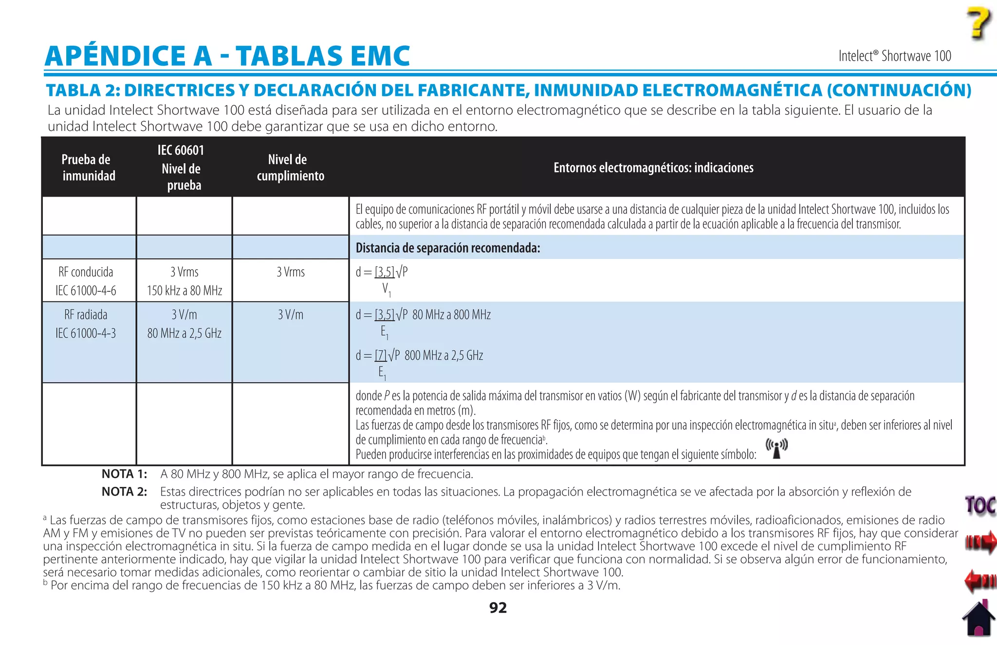 APÉNDICE A  TABLAS EMC                                                                                                                                                          Intelect® Shortwave 100

TABLA 2: DIRECTRICES Y DECLARACIÓN DEL FABRICANTE, INMUNIDAD ELECTROMAGNÉTICA (CONTINUACIÓN)
La unidad Intelect Shortwave 100 está diseñada para ser utilizada en el entorno electromagnético que se describe en la tabla siguiente. El usuario de la
unidad Intelect Shortwave 100 debe garantizar que se usa en dicho entorno.
                       IEC 60601
   Prueba de                              Nivel de
                        Nivel de                                                                           Entornos electromagnéticos: indicaciones
   inmunidad                            cumplimiento
                         prueba
                                                           El equipo de comunicaciones RF portátil y móvil debe usarse a una distancia de cualquier pieza de la unidad Intelect Shortwave 100, incluidos los
                                                           cables, no superior a la distancia de separación recomendada calculada a partir de la ecuación aplicable a la frecuencia del transmisor.
                                                           Distancia de separación recomendada:
   RF conducida         3 Vrms              3 Vrms         d = [3,5]√P
  IEC 61000-4-6    150 kHz a 80 MHz                              V1
    RF radiada           3 V/m              3 V/m          d = [3,5]√P 80 MHz a 800 MHz
  IEC 61000-4-3      80 MHz a 2,5 GHz                           E1
                                                           d = [7]√P 800 MHz a 2,5 GHz
                                                                E1
                                                           donde P es la potencia de salida máxima del transmisor en vatios (W) según el fabricante del transmisor y d es la distancia de separación
                                                           recomendada en metros (m).
                                                           Las fuerzas de campo desde los transmisores RF fijos, como se determina por una inspección electromagnética in situa, deben ser inferiores al nivel
                                                           de cumplimiento en cada rango de frecuenciab.
                                                           Pueden producirse interferencias en las proximidades de equipos que tengan el siguiente símbolo:
           NOTA 1:    A 80 MHz y 800 MHz, se aplica el mayor rango de frecuencia.
           NOTA 2:    Estas directrices podrían no ser aplicables en todas las situaciones. La propagación electromagnética se ve afectada por la absorción y reflexión de
                      estructuras, objetos y gente.
a
  Las fuerzas de campo de transmisores fijos, como estaciones base de radio (teléfonos móviles, inalámbricos) y radios terrestres móviles, radioaficionados, emisiones de radio
AM y FM y emisiones de TV no pueden ser previstas teóricamente con precisión. Para valorar el entorno electromagnético debido a los transmisores RF fijos, hay que considerar
una inspección electromagnética in situ. Si la fuerza de campo medida en el lugar donde se usa la unidad Intelect Shortwave 100 excede el nivel de cumplimiento RF
pertinente anteriormente indicado, hay que vigilar la unidad Intelect Shortwave 100 para verificar que funciona con normalidad. Si se observa algún error de funcionamiento,
será necesario tomar medidas adicionales, como reorientar o cambiar de sitio la unidad Intelect Shortwave 100.
b
  Por encima del rango de frecuencias de 150 kHz a 80 MHz, las fuerzas de campo deben ser inferiores a 3 V/m.
                                                                                           92
 