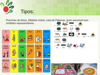 Pranchas de letras, Alfabeto móvel, Lista de Palavras, texto acessível com
símbolos representativos...
Tipos:
 
