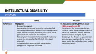 Intellectual Disability Diagnosis, Etiologiy, Treatment Plan | PPTX