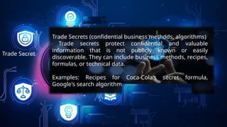 Intelectual Property (Com) Module 3.pptx