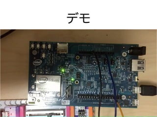 デモ
 