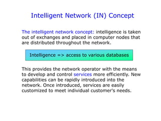 Intelegent network.ppt