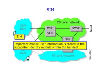 Intelegent network.ppt