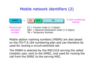 Intelegent network.ppt