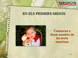 EN ELS PRIMERS MESOS Comencen a donar mostres de les seves emocions 