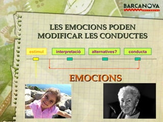 estímul interpretació conducta alternatives? EMOCIONS LES EMOCIONS PODEN MODIFICAR LES CONDUCTES 