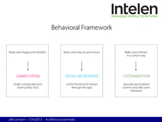 SMI London – 17/4/2015 #utilitiescocialmedia
 