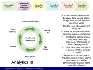 SMI London – 17/4/2015 #utilitiescocialmedia
 Collect individual customer
behavior daily (opens, clicks,
usage, time on DiG, features
used / not used)
 Identify value of engagement
attributes
 Model future communication
based on successes / failures
 What is the optimal timing,
frequency, message,
channel, or offer based on
level of engagement?
 What responses are critical
to success? What are nice
to haves?
 Response or no response –
Intelligence is collected, user is
remodeled and will be
communicated to again at the
optimal touchpoint
Push Communication
Open &
Click
Analyze
Learn &
Calibrate
App
Usage
Data Capture
Touch-point
Engagement
Analytics !!!
 