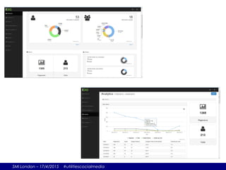 SMI London – 17/4/2015 #utilitiescocialmedia
 
