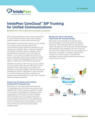 SIP TRUNKING
www.intelepeer.comwww.intelepeer.com
IntelePeer CoreCloud™
SIP Trunking
for Unified Communications
SIP Trunking provides the answer to the continued drive
to reduce enterprise telecom spend while unlocking
powerful features in unified communications (UC).
With IntelePeer CoreCloud SIP Trunking, you can simplify
your network, reduce cost and enhance your
communications without additional investments in your
infrastructure. IntelePeer offers on-demand availability
with flexible connectivity options, including a direct
secured Internet connection to your SIP-ready UC
platform. You can enjoy the quality and uptime of a
proven carrier-grade network that connects to multiple
devices, networks and geographies without the costs,
delays or hassles seen with traditional approaches.
IntelePeer’s CoreCloud™
SIP Trunking services combine
the voice quality of high-definition (HD) audio with the
protection of four kilobit public key encryption, the
strongest commercially available. This enhanced security
eliminates the need for a dedicated T1 data connection
for your SIP trunking connections, enabling you to
securely route communications over your main corporate
Internet and data connections.
Enhance Your UC Solution with IntelePeer
CoreCloud SIP Trunking Services
Enterprises can now easily extend their advanced
UC capabilities across the telecommunications cloud.
IntelePeer SIP Trunking has been qualified for unified
communications technologies from leading vendors,
including Cisco Unified Communications Manager
(UCM), Microsoft Lync 2010, Avaya Aura Unified
Communications and Avaya IP Office, Asterisk and
ShoreTel. Media remains on high quality IP networks
end-to-end, thereby preserving capabilities such as
video and HD audio and ensuring the highest
possible quality.
Manage Your Service with Simple,
Easy-to-Order SIP Trunking Packages
Why deploy a next generation UC solution with a
per-minute legacy connectivity solution? IntelePeer
CoreCloud™
SIP Trunking bundles are optimized for
today’s UC platforms with all-inclusive, flexible packages
with predicable costs available by the port or per end
user. You have complete control over your budget with no
setup fees, surcharges, or surprises. Additions and
changes are a snap through our CloudCentral™
web-based customer portal providing comprehensive
control over your service.
Get More from Your Unified Communications Investment
 
