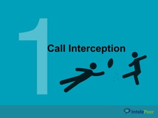 1Call Interception
 