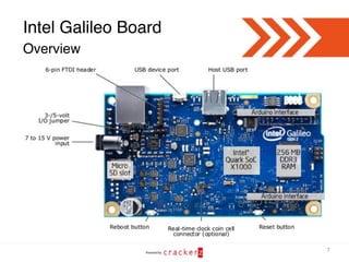Intel galileo | PPT