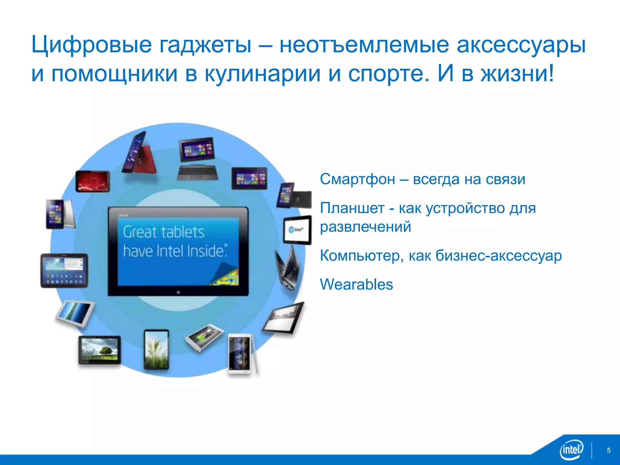 5
Цифровые гаджеты – неотъемлемые аксессуары
и помощники в кулинарии и спорте. И в жизни!
Смартфон – всегда на связи
Планшет - как устройство для
развлечений
Компьютер, как бизнес-аксессуар
Wearables
 