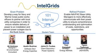 IntelGrids
Given Problem
Develop a way for Navy and
Marine Corps public works
officers to partner with local
utility companies in order to
ensure reliable delivery of
power to an installation and
prevent power outages due to
the Duck Curve Student Team
Ali Andrews Austin Bushree Jaime R.-Toubes
Tigran
TsaturyanDesigner /
Environmental
Consultant
Software Dev/
Energy Expertise
Client Discovery /
Power Systems
Tom
Campbell
Strategy /
Energy Markets
Software Engineer
(ADVISOR)
Refined Problem
Enable NAVFAC Base Utility
Managers to more effectively
communicate with their power
utility to ensure comprehensive
understanding and optimization
of costs, restrictions, and
opportunities
101
Intervie
ws
 
