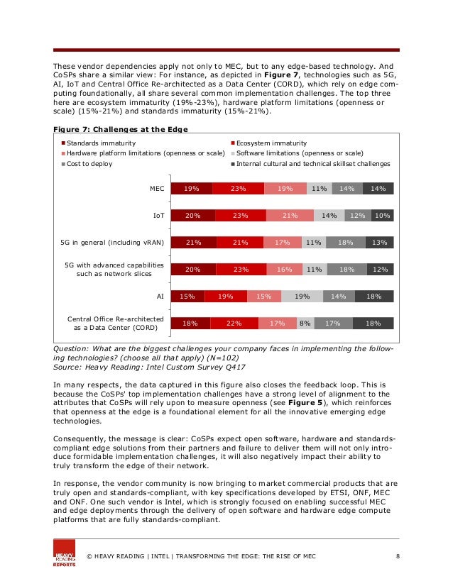 History of edge computing image