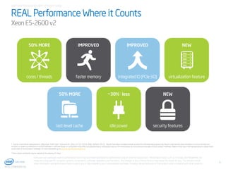 Intel® Xeon® Processor E5-2600 v2 Product Family

REAL Performance Where it Counts
Xeon E5-2600 v2

50% MORE

IMPROVED

IMPROVED

NEW

cores / threads

faster memory

integrated IO (PCIe 3.0)

virtualization feature

50% MORE

~30%1 less

NEW

last-level cache

idle power

security features

1. Source: Intel internal measurements: [idle power, Intel® Xeon ® processor E5- 26xx v2 (12C, 2.5GHz, 95W), 28 March 2013]. Results have been simulated and are provided for informational purposes only. Results were derived using simulations run on an architecture
simulator or model. Any difference in system hardware or software design or configuration may affect actual performance. Intel product plans in this presentation do not constitute Intel plan of record product roadmaps. Please contact your Intel representative to obtain Intel’s
current plan of record product roadmaps. For more information go to http://www.intel.com/performance
* Other names and brands may be claimed as the property of others

Software and workloads used in performance tests may have been optimized for performance only on Intel microprocessors. Performance tests, such as SYSmark and MobileMark, are
measured using specific computer systems, components, software, operations and functions. Any change to any of those factors may cause the results to vary. You should consult
other information and performance tests to assist you in fully evaluating your contemplated purchases, including the performance of that product when combined with other products.
INTEL CONFIDENTIAL

11

 