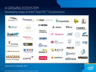 A GROWING ECOSYSTEM

Developing today on Intel® Xeon Phi ™ Co-processors

Shown at SC’12, November 2012
29

Other brands and names are the property of their respective owners.

 