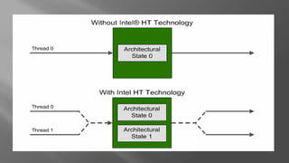 Intel hyper threading presentation | PPTX